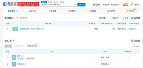 阿波羅全資入股蘿卜快跑武漢科技公司，引領(lǐng)智能出行領(lǐng)域信息系統(tǒng)集成服務(wù)新篇章
