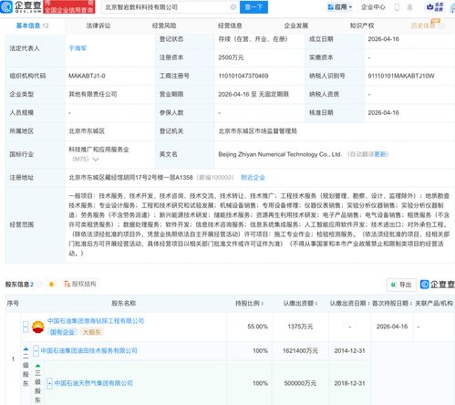 中石油成立數(shù)科科技公司，擁抱AI與集成服務(wù)，引領(lǐng)能源行業(yè)數(shù)字化轉(zhuǎn)型