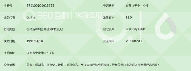濟南燃料集團總公司市中公司飲虎池煤店 守護城市余溫的日用雜品店